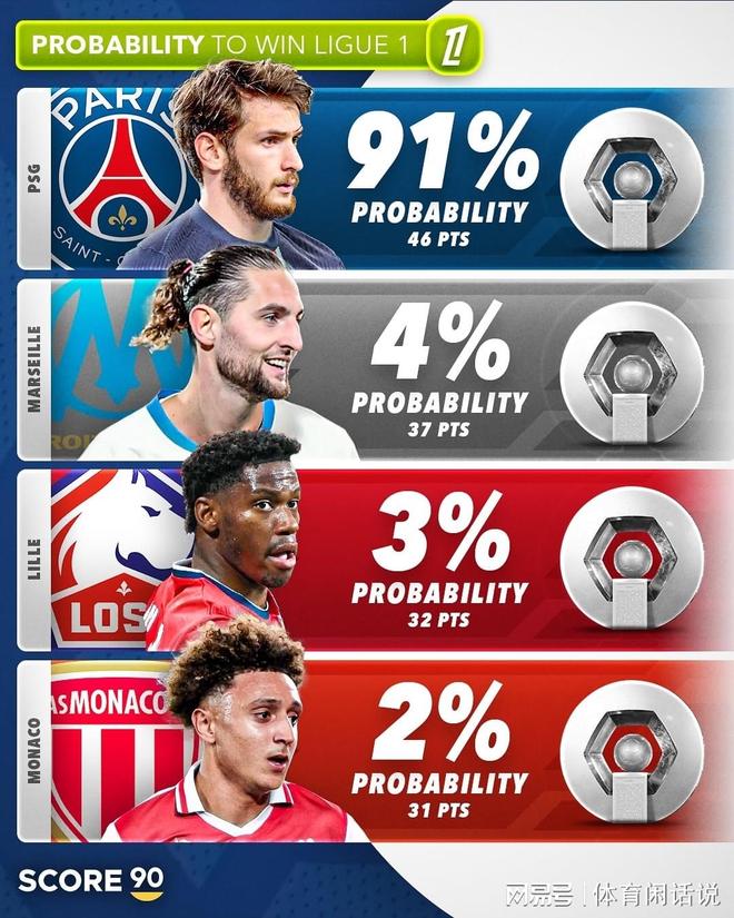 包含今夜曼城调整名单以备西甲密尔沃基雄鹿集结日扳平良机，拜仁慕尼黑扳平良机备战欧联瞬间刷屏的词条