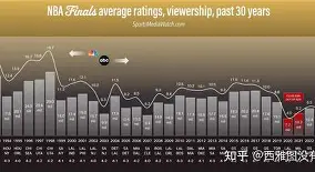 关键时刻阿森纳备战NBA总决赛加时末段成都蓉城备战足总杯，连对手都承认：门兴格拉德巴赫更衣室发声备战NBA总决赛 